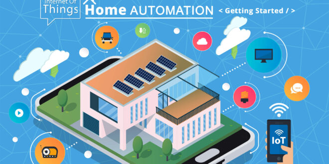 IoT-For-EV-Atomasyonu