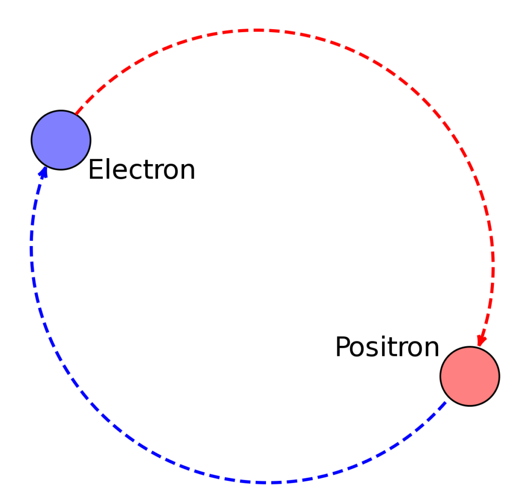 Positronium.svg