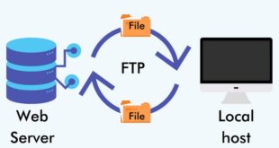 how-FTP-work