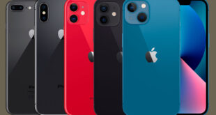 iPhone-modeller
