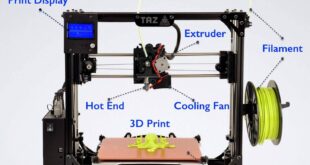 3d-printer-parts-21