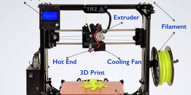 3d-printer-parts-21